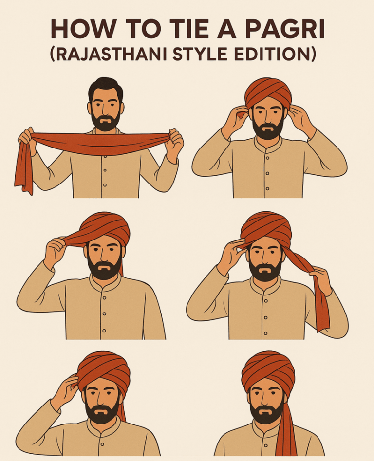Turban Steps How to Tie a Turban - Andaaz Fashion Blog